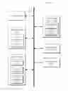 Fig. 01 - Identity mapping between commerce customers and social media users