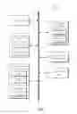 Fig. 02 - Identity mapping between commerce customers and social media users