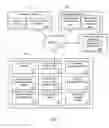 Fig. 03 - Identity mapping between commerce customers and social media users