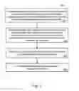 Fig. 06 - Identity mapping between commerce customers and social media users