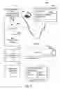 Fig. 11 - Techniques for identifying and recommending skills
