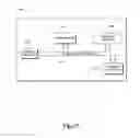 Fig. 31 - SYSTEMS AND METHODS FOR PRESENTING TRAVELER INTERFACES ON DISPLAYS OF MOBILE COMPUTING DEVICES