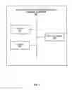 Fig. 03 - MULTI-PAYER CLINICAL DOCUMENTATION E-LEARNING PLATFORM