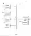 Fig. 08 - MULTI-PAYER CLINICAL DOCUMENTATION E-LEARNING PLATFORM