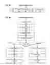 Fig. 10 - Method and apparatus for a highly efficient graphics processing unit (GPU) execution model