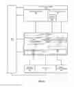Fig. 11 - Method and apparatus for a highly efficient graphics processing unit (GPU) execution model