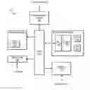 Fig. 01 - Data alignment and formatting for graphics processing unit