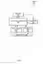 Fig. 03 - Data alignment and formatting for graphics processing unit