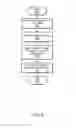 Fig. 09 - Data alignment and formatting for graphics processing unit