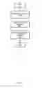 Fig. 10 - Data alignment and formatting for graphics processing unit