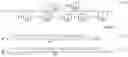 Fig. 10 - Bayer-consistent raw scaling
