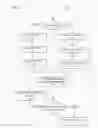 Fig. 05 - METHOD OF PROCURING INTEGRATING AND SHARING SELF PORTRAITS FOR A SOCIAL NETWORK