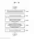 Fig. 24 - Image processing apparatus and image processing method