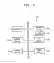 Fig. 11 - Method of processing image data and display system for display power reduction
