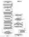 Fig. 12 - INFORMATION PROCESSING APPARATUS, METHOD FOR CONTROLLING SAME, AND STORAGE MEDIUM