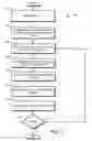 Fig. 03 - Optimizing a visual perspective of media