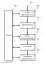 Fig. 01 - METHOD AND APPARATUS FOR ESTIMATING ABSOLUTE MOTION VALUES IN IMAGE SEQUENCES