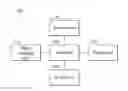 Fig. 01 - Saturation compensation method