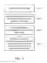 Fig. 05 - Saturation compensation method