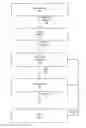 Fig. 01 - Virtual world generation engine