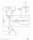 Fig. 04 - Virtual world generation engine