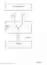 Fig. 10 - Virtual world generation engine