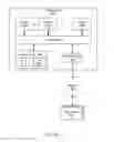 Fig. 18 - Virtual world generation engine