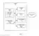 Fig. 02 - Enhanced document readability on devices