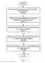 Fig. 03 - Enhanced document readability on devices