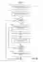 Fig. 03 - Optimizing the Legibility of Displayed Text