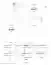 Fig. 04 - Devices, frameworks and methodologies for enabling user-driven determination of body size and shape information and utilisation of such information across a networked environment