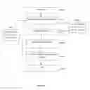 Fig. 11 - Devices, frameworks and methodologies for enabling user-driven determination of body size and shape information and utilisation of such information across a networked environment
