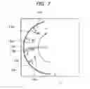 Fig. 08 - Vehicle Display Device