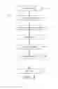 Fig. 04 - Graphics processing systems