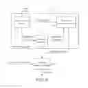 Fig. 05 - Graphics processing systems