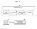 Fig. 03 - Method and apparatus for generating and traversing acceleration structure