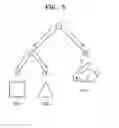 Fig. 06 - Method and apparatus for generating and traversing acceleration structure