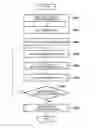 Fig. 01 - Image processing apparatus and method therefor