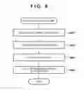 Fig. 07 - Image processing apparatus and method therefor