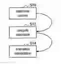 Fig. 01 - Image processing device and image processing method