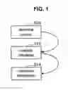 Fig. 02 - Image processing device and image processing method