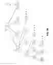 Fig. 03 - Deep image identifiers