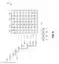 Fig. 07 - Deep image identifiers