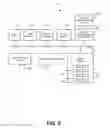 Fig. 12 - Deep image identifiers