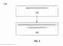 Fig. 02 - System and method for data recording and analysis