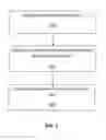 Fig. 06 - System and method for data recording and analysis