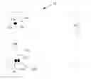 Fig. 01 - Auto enrollment for configuring access control systems