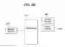 Fig. 24 - CASINO FLOOR SERVICE MANAGEMENT SYSTEM AND METHOD