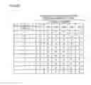 Fig. 66 - GAMING MACHINE EXECUTING LINK GAME ON COMMON SCREEN SHARED BY GAMING TERMINALS