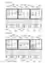 Fig. 84 - GAMING MACHINE EXECUTING LINK GAME ON COMMON SCREEN SHARED BY GAMING TERMINALS
